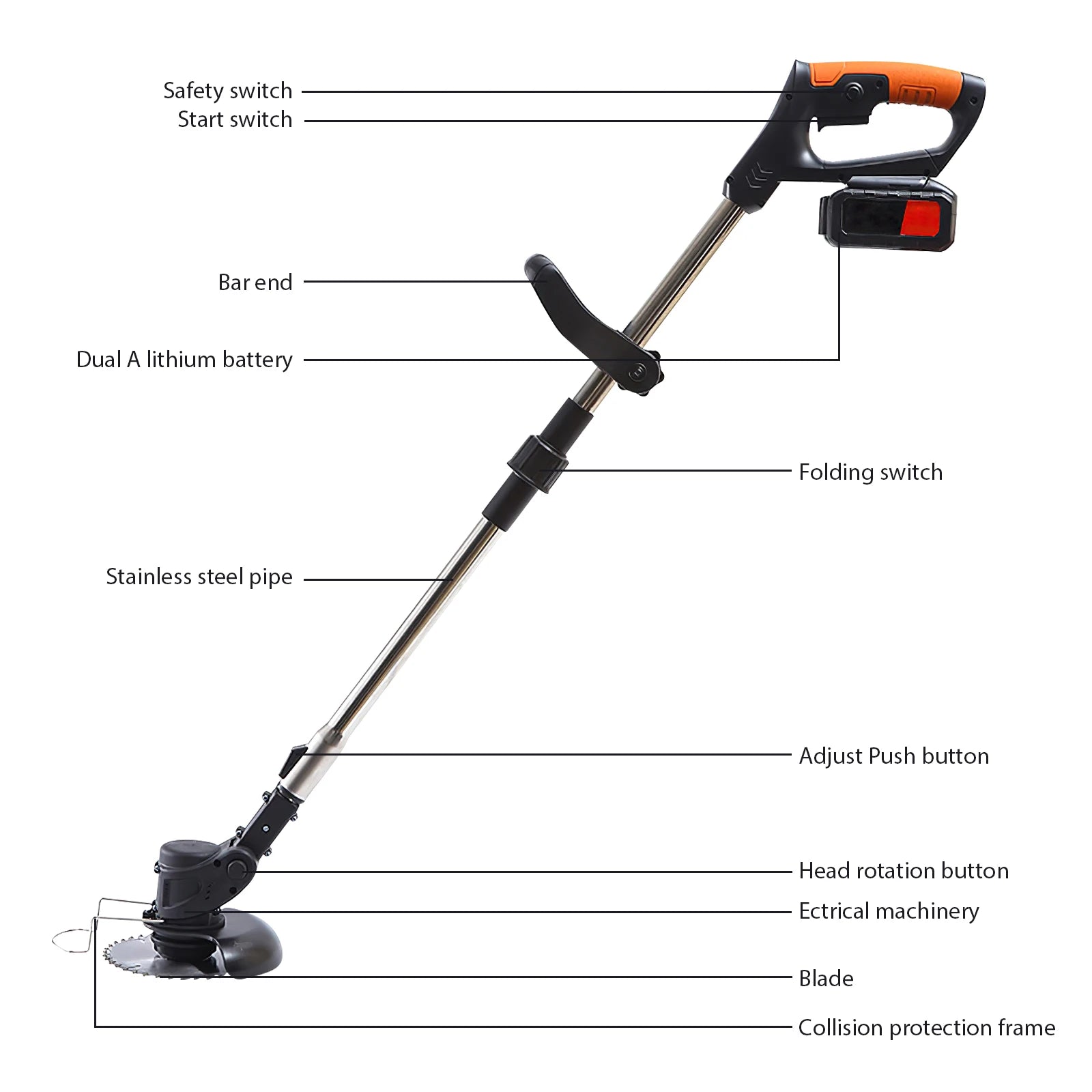 Coupe-bordures électrique sans fil 850 W/650 W avec 2 batteries 21 V