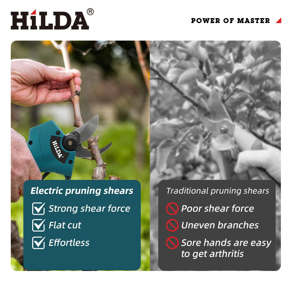 Sécateur électrique sans fil sans balais pour Makita
